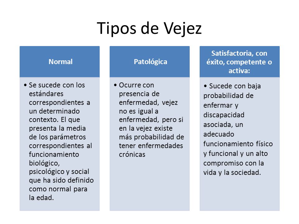 etapas de la vejez segun la oms